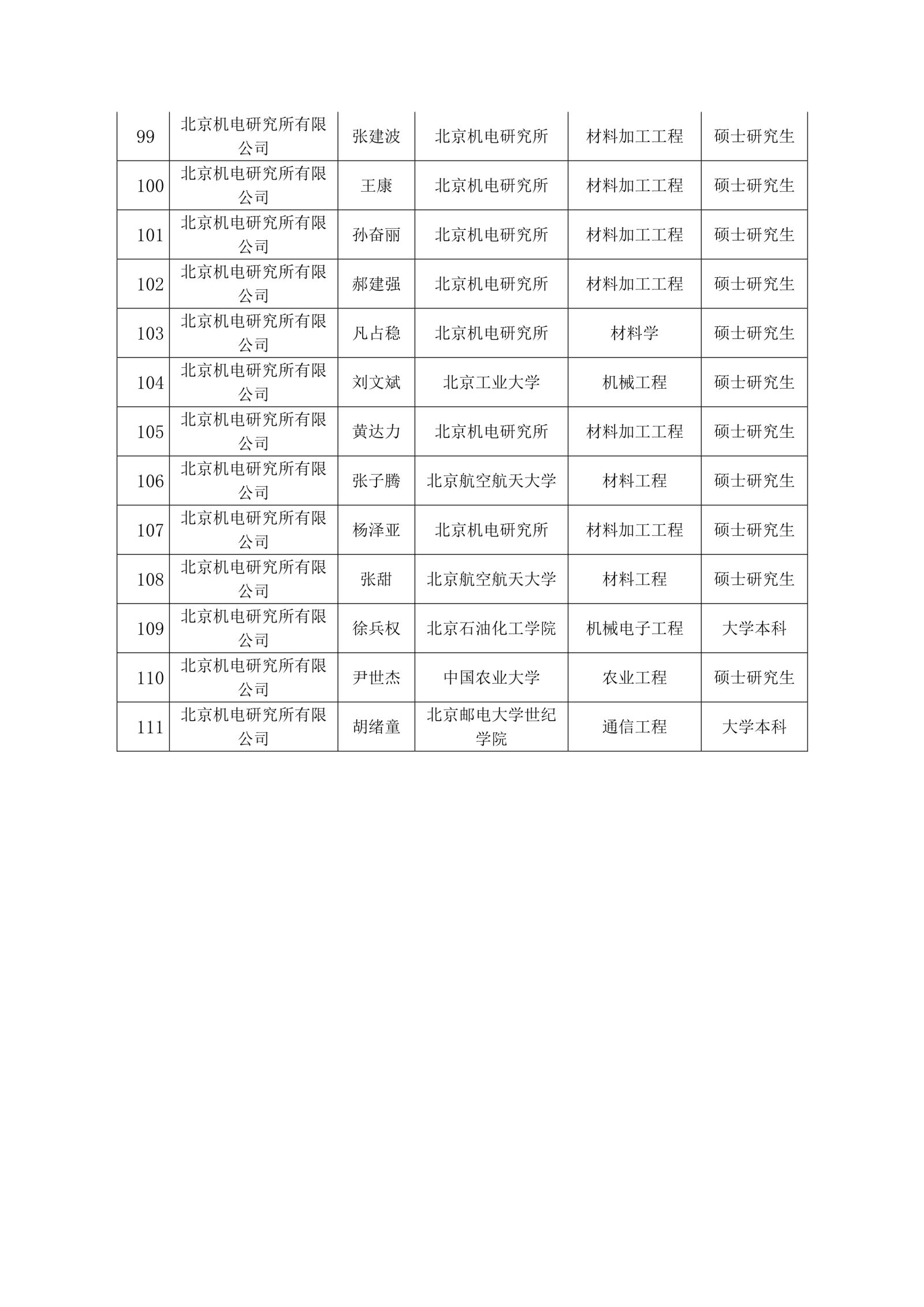 万利国际(中国区)有限公司官网